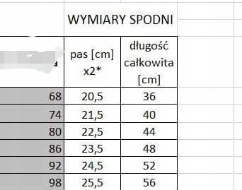 Komplet niemowlęcy r 80 jeżyki ekskluzywny zestaw